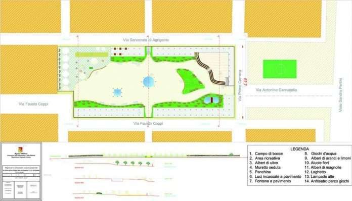 pianta del progetto